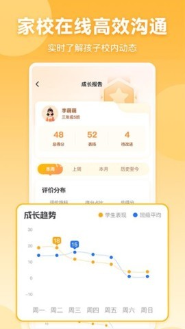 星评价 星评价