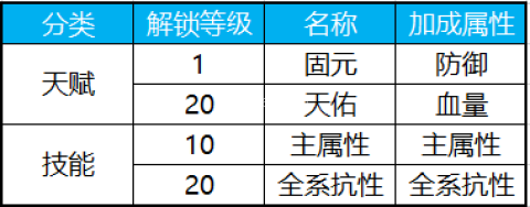 蜀门百度客户端 第2张图