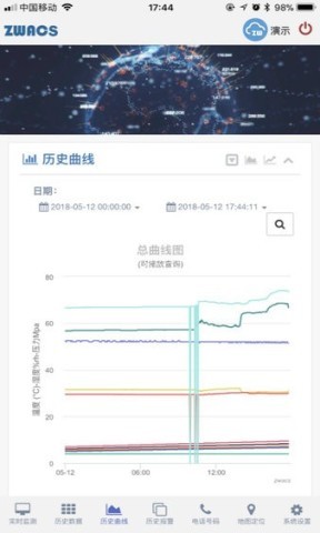 工业云监控 第1张图
