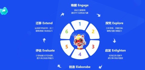 源码编辑器