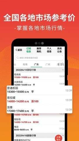 废废金属网