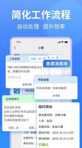 小谷协同