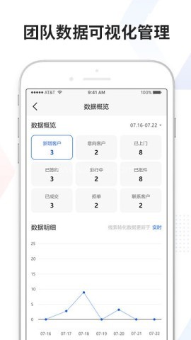 客源百科