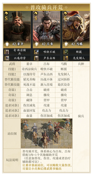 三国战策长河 第9张图
