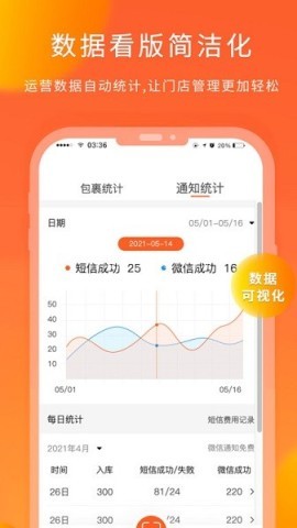 熊猫快收
