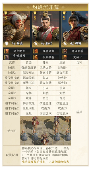 三国战策长河 第11张图