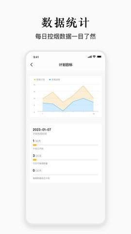 今日戒烟