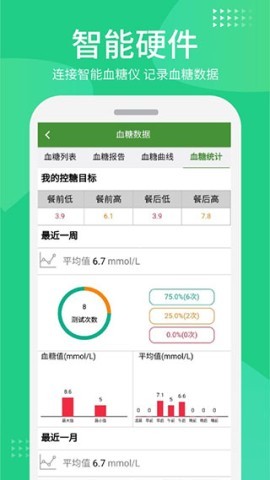 华益糖管家