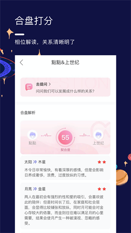 星盘说