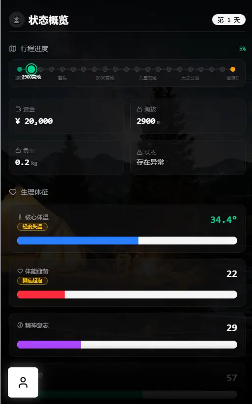 赛博徒步