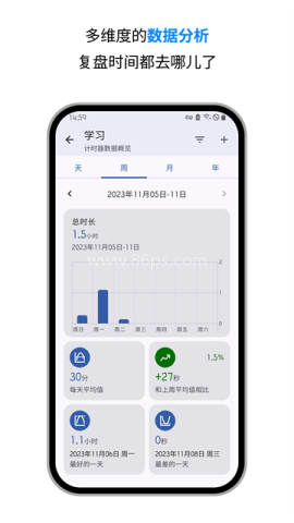 计时器倒计时