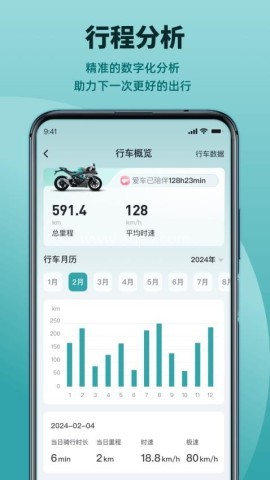 凯越机车