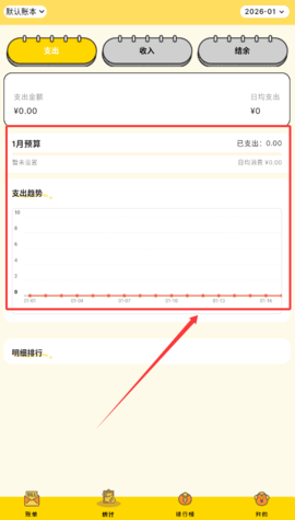 猴哥记账 第4张图