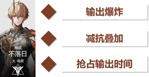 战双帕弥什华为版 第7张图