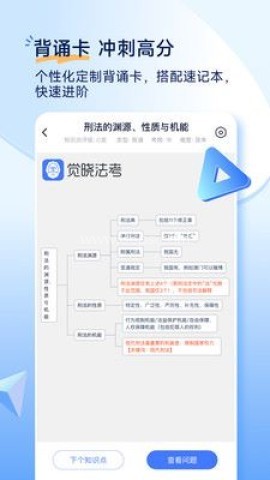 觉晓法考app
