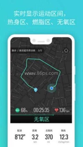 氧动
