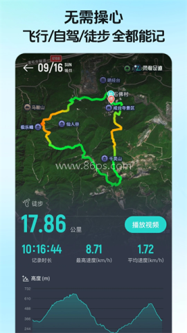 灵敢足迹