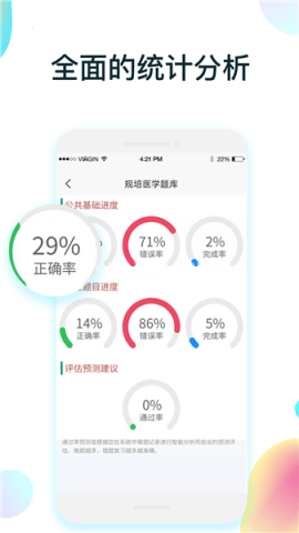 规培医学题库