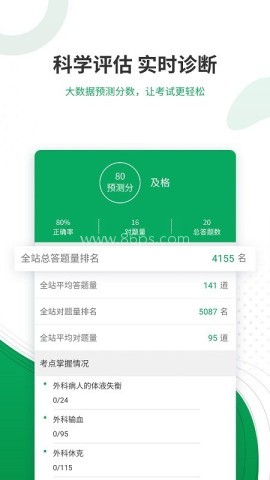 主治医师准题库