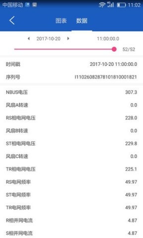 科士达光伏 科士达光伏