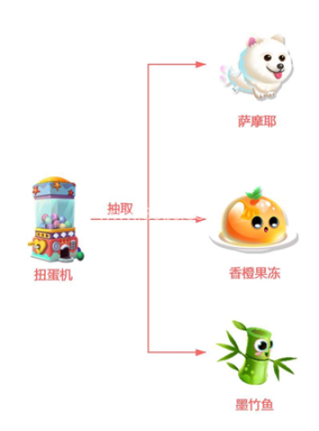 萌鱼泡泡九游版 第4张图