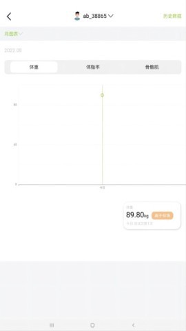 BodyPedia 第2张图