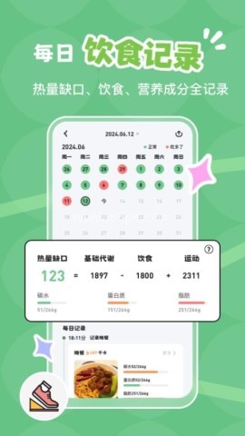 吃多少