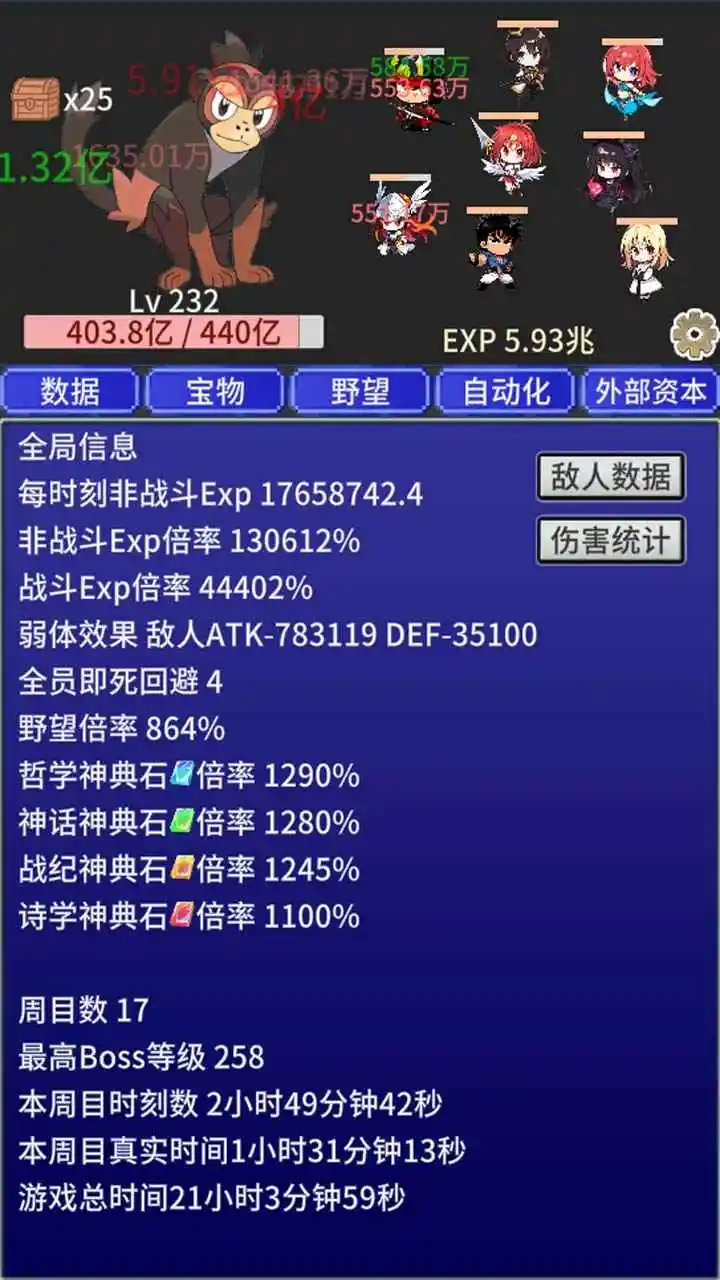 战斗力膨胀中