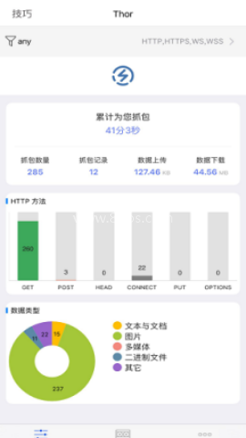 苹果thor过滤器 第2张图