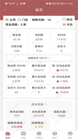 药德