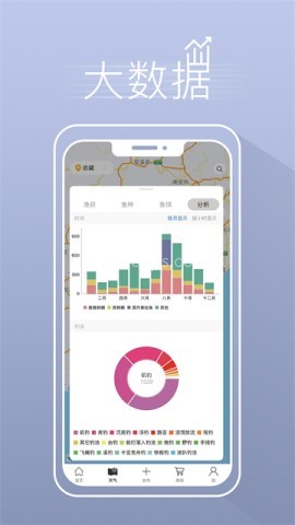 渔获潮汐表