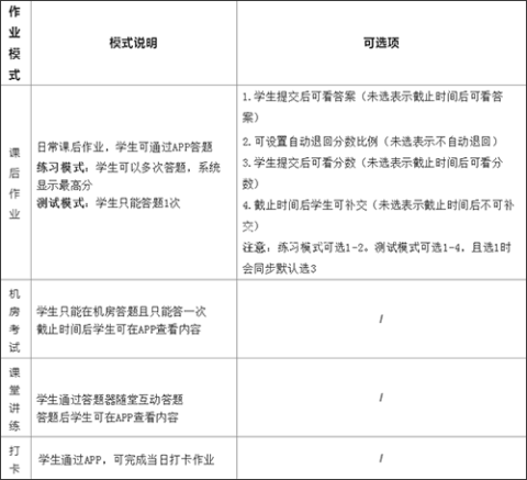 习习教师 第10张图