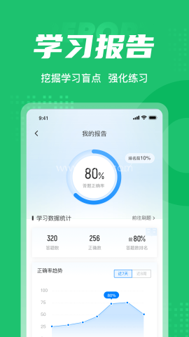 导游资格证考试聚题库
