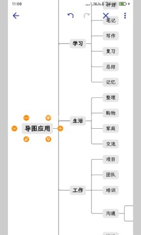 简约思维导图