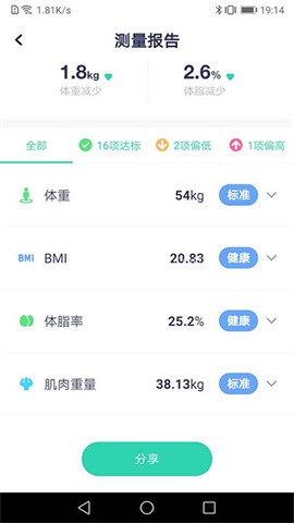 品麦云康 品麦云康
