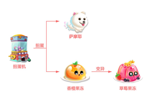 萌鱼泡泡九游版 第9张图