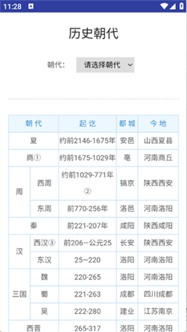 工具轻清盒 工具轻清盒