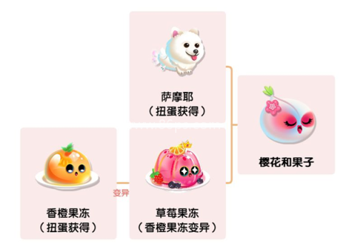 萌鱼泡泡九游版 第10张图