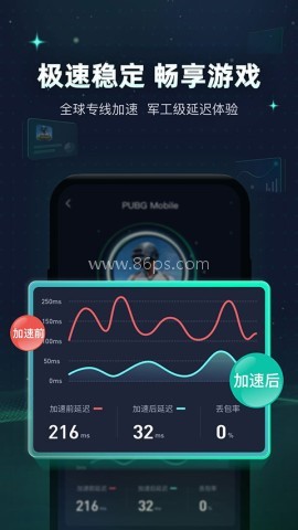 迅游手游app