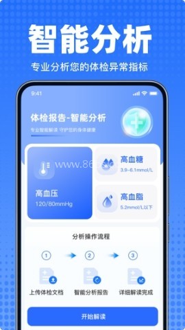 体检报告解读专家