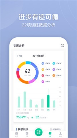 健身笔记