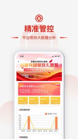 央企消费扶贫