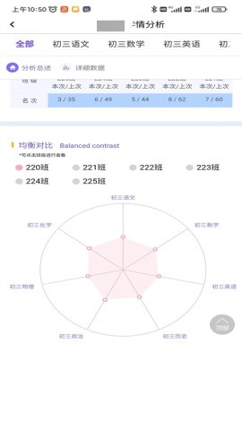 卓育云教师端