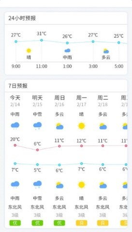 爱天气 第3张图