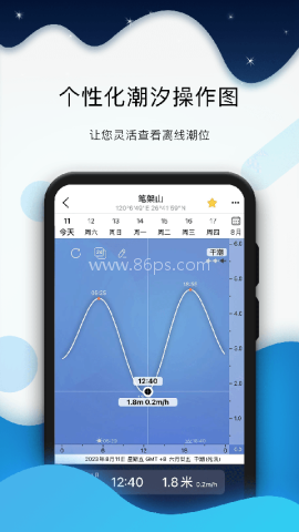 潮汐天气预报免费版