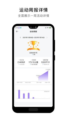 宜动健康 第1张图