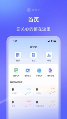 鑫智安 第1张图