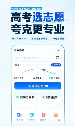 夸克大学通