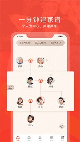 脉丁家谱直装版