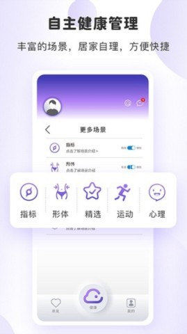 健奥云